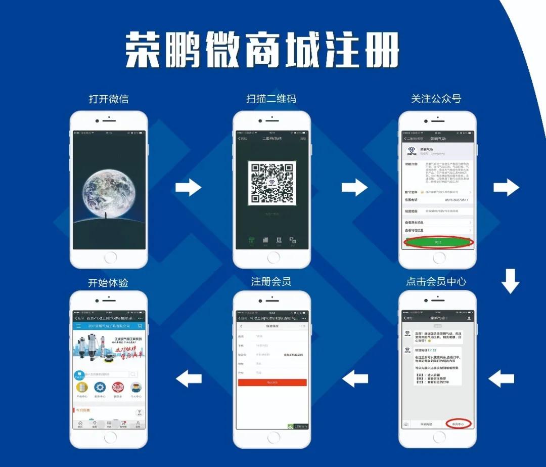 荣鹏气动工具加盟商注册图