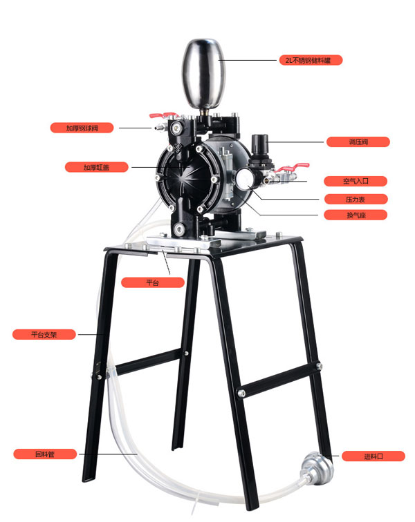 R-8411气动隔膜泵结构示意图